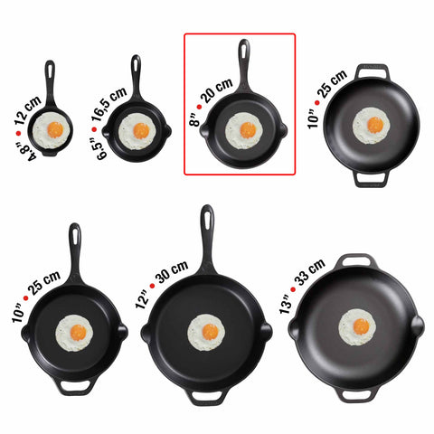 Comparativa de sartenes Victoria con medidas y modelo de 20 cm resaltado